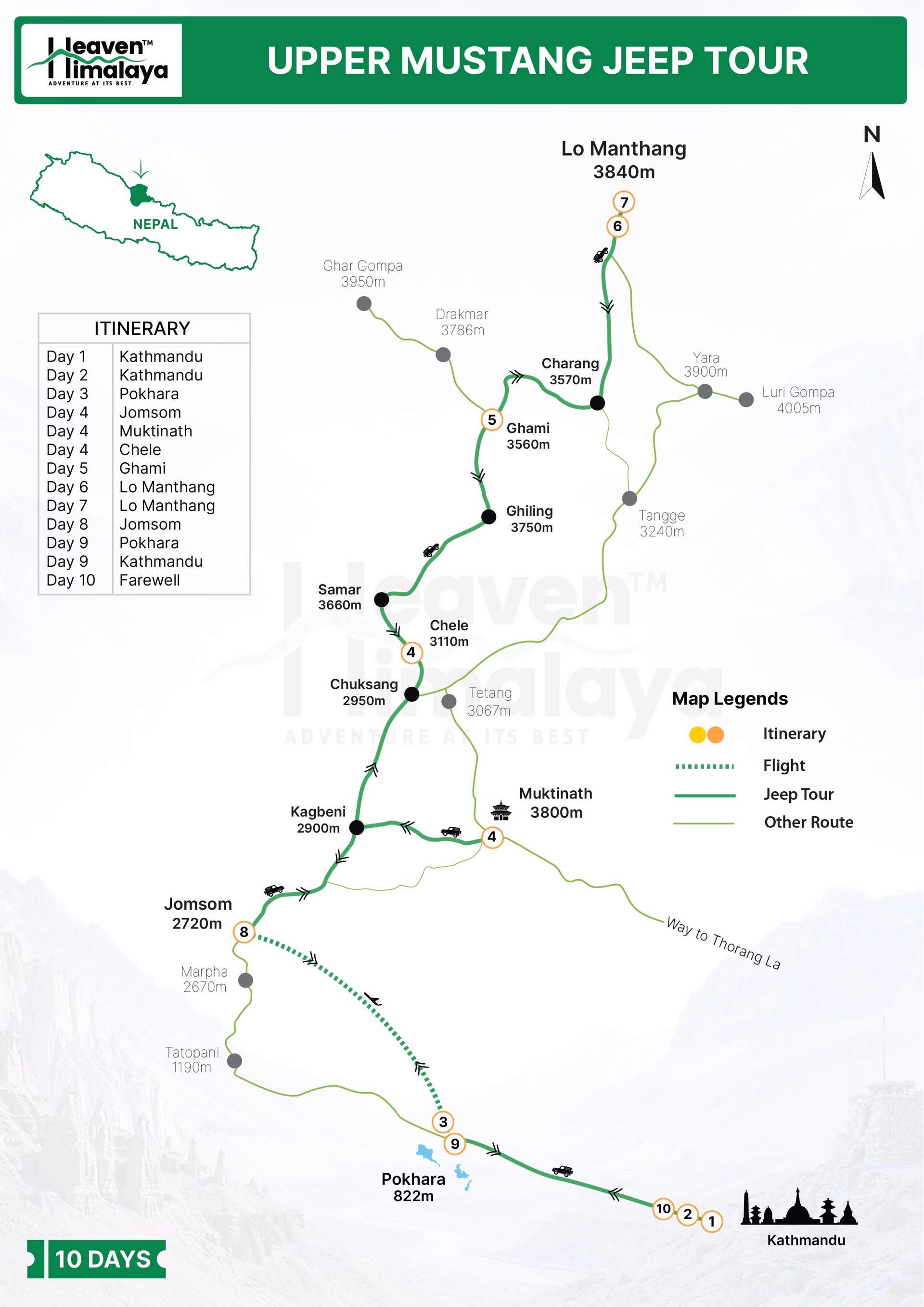 Upper Mustang Jeep Tour Route Map